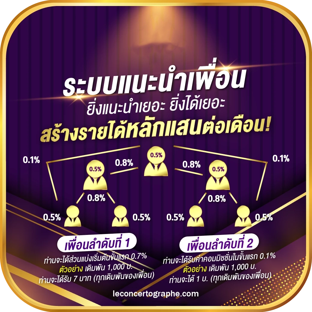 สล็อตฝากถอนไม่มีขั้นต่ำแตกง่าย